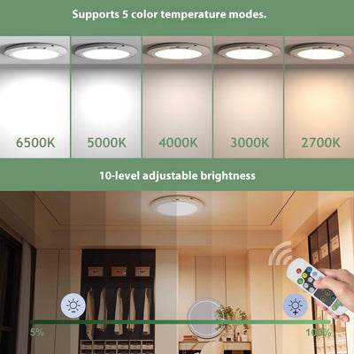 Ultra-thin intelligent ceiling light